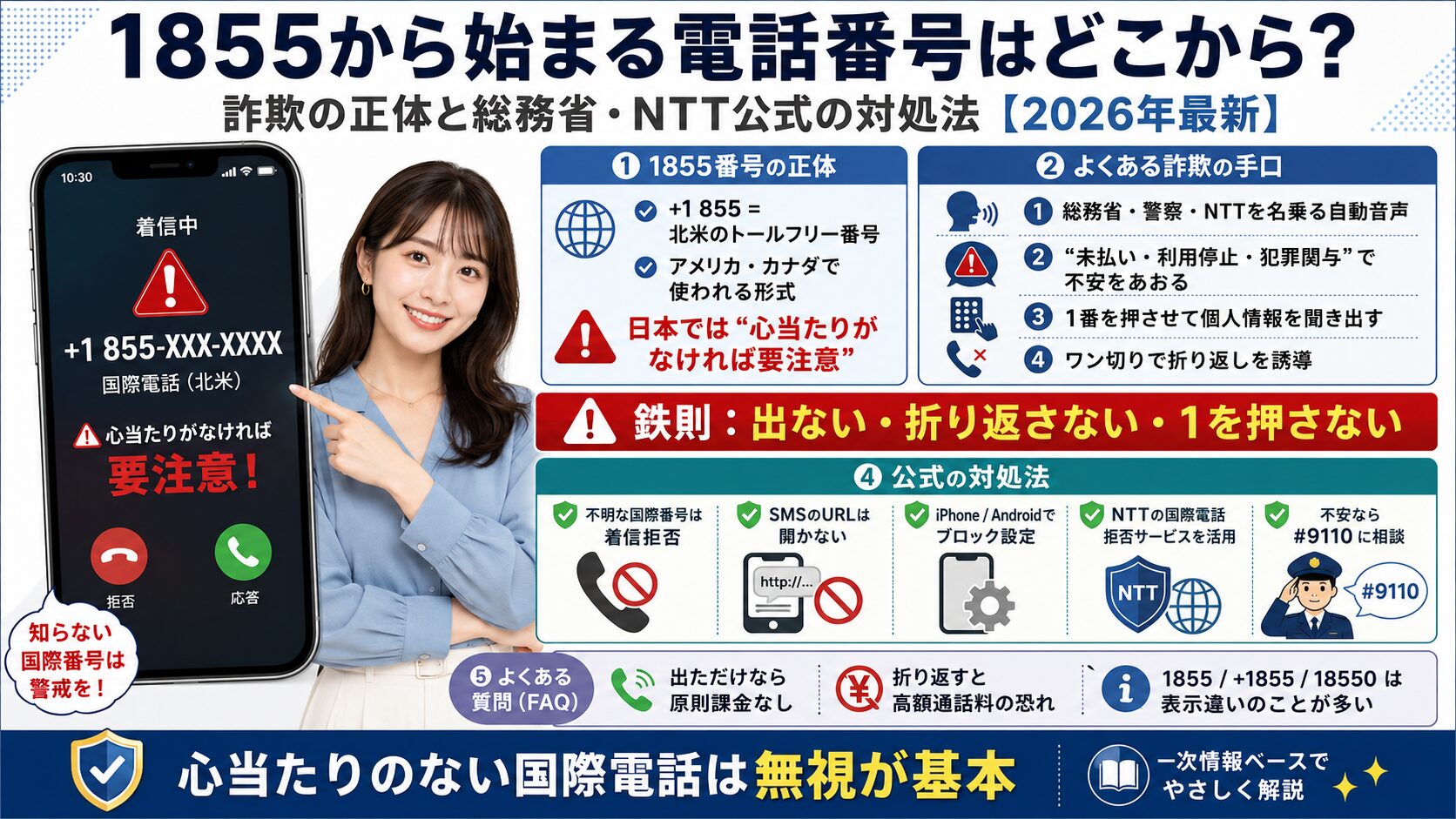 ちょさん 専用ページ 1855から始まる電話番号はどこから？詐欺の正体と総務省・NTT公式の