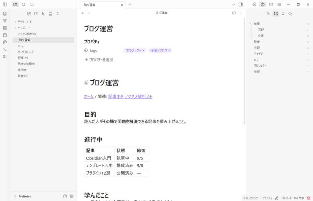 Obsidianで表示したMarkdownの表